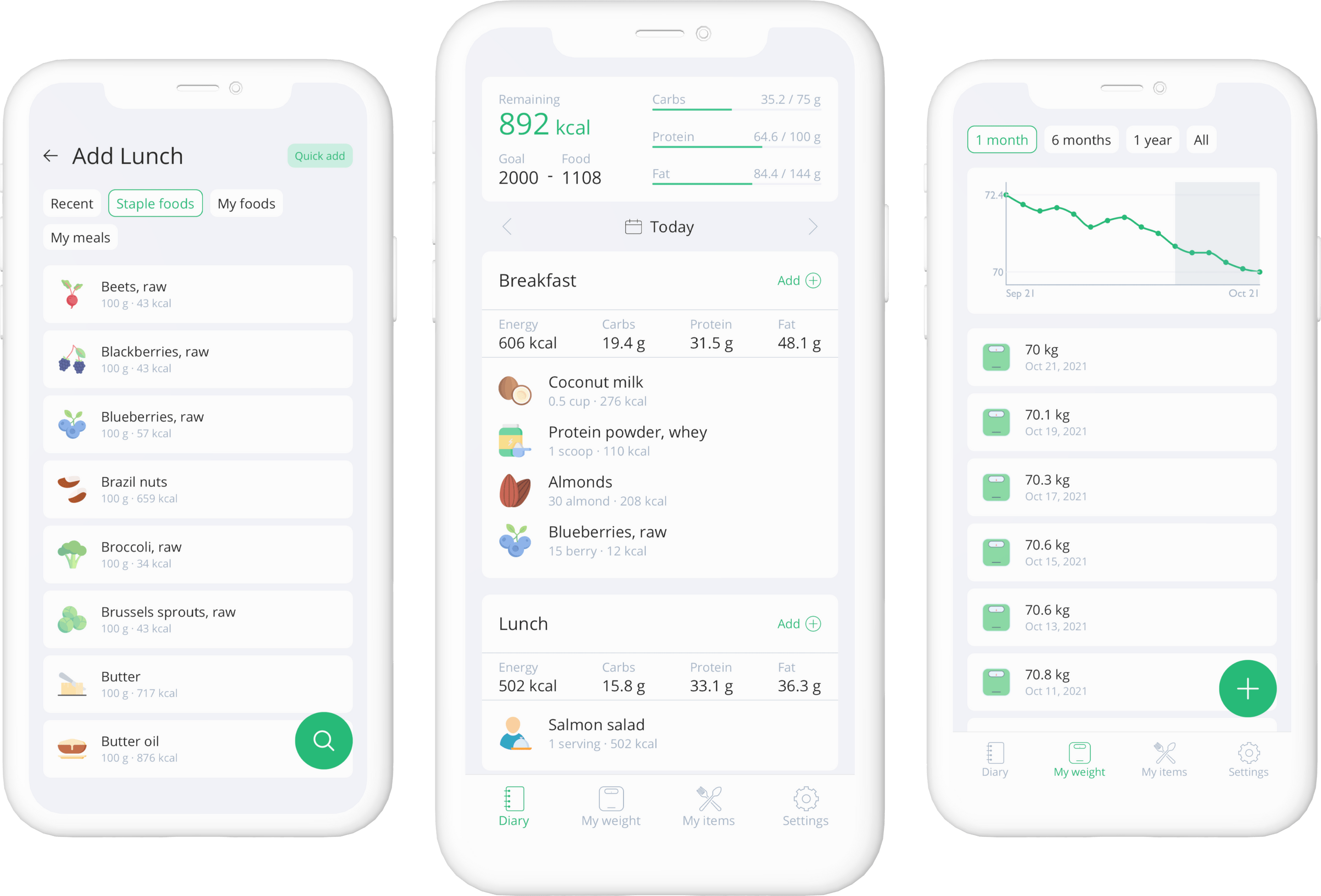 Basilium: minimalist low-carb nutrition tracker